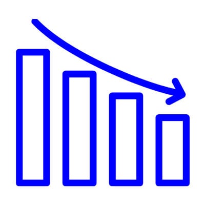 Minimized Relapse Potential