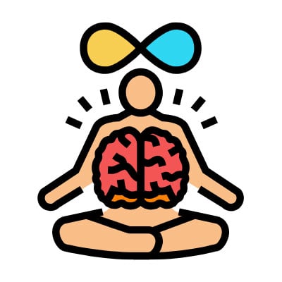 Mind-Body Connection